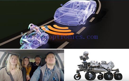 Pengaktif LiDAR solid state 3D berperforma tinggi dan berbiaya rendah - susunan VCSEL