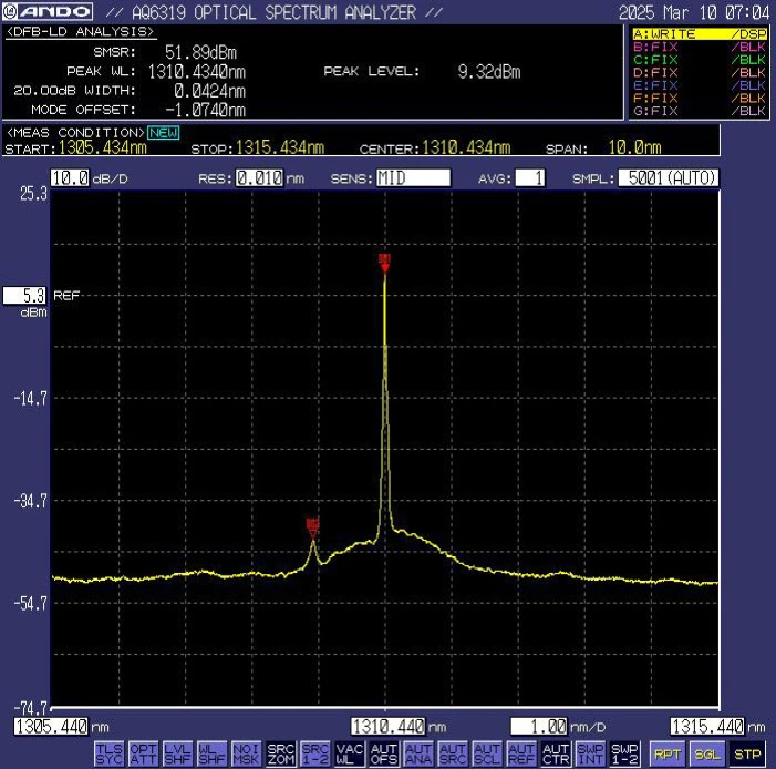 1310nm 1550nm Dual Wavelength Dfb Laser Source For Device Testing